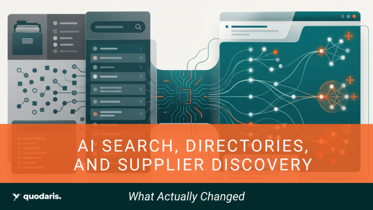 AI Search, Directories, and Supplier Discovery: What Actually Changed